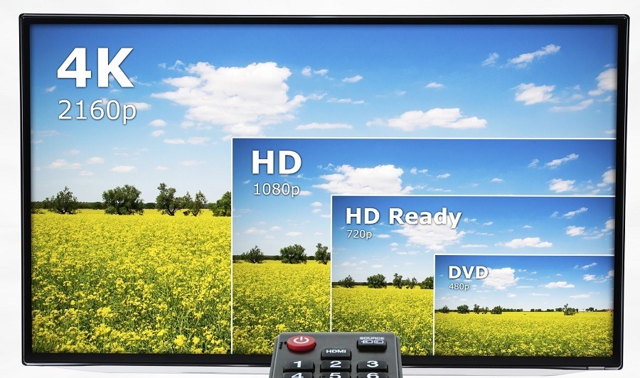Understanding TV Resolution